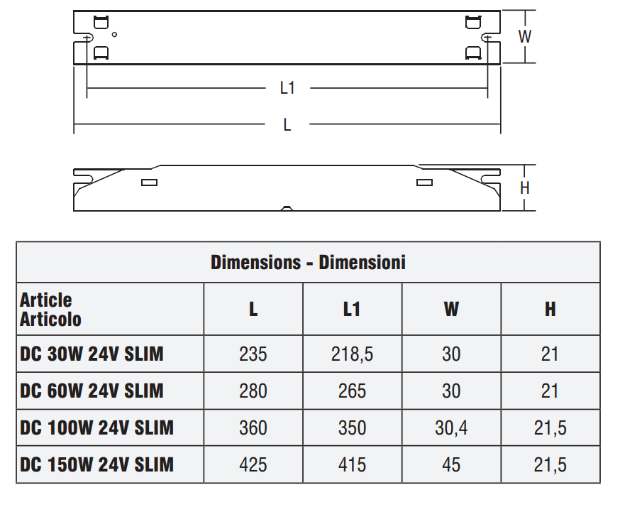 DC 30W 24V SLIM R - 127953 - TCI